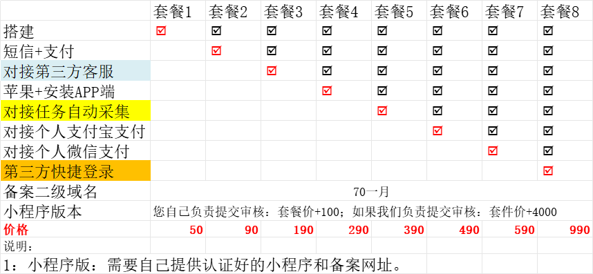 25旗舰最新版本