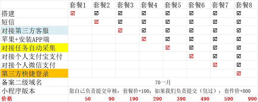 25经典版演示站和套餐价格介绍